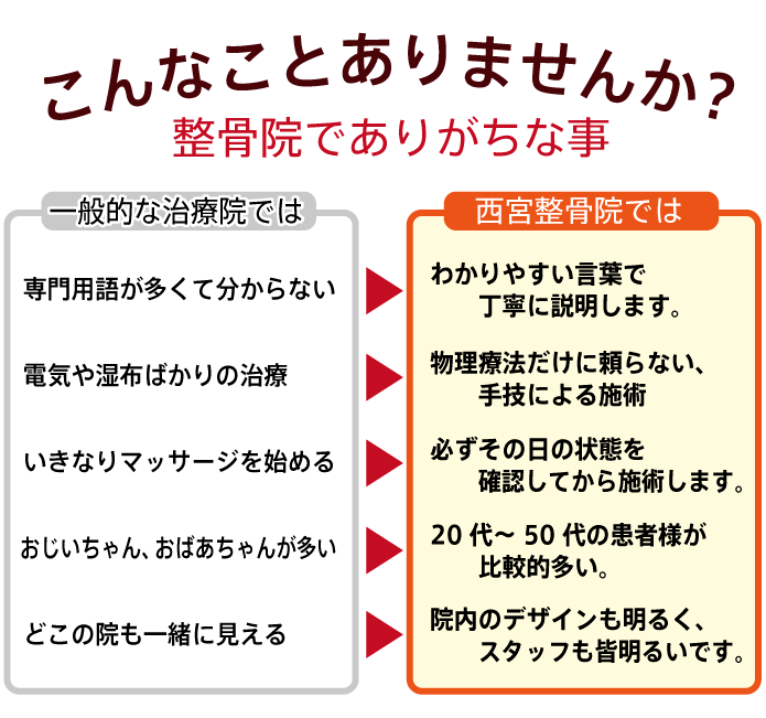 こんなことありませんか？