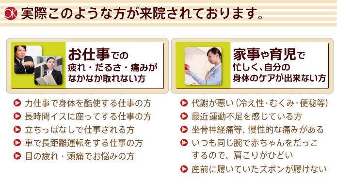 実際このような方が来院されております